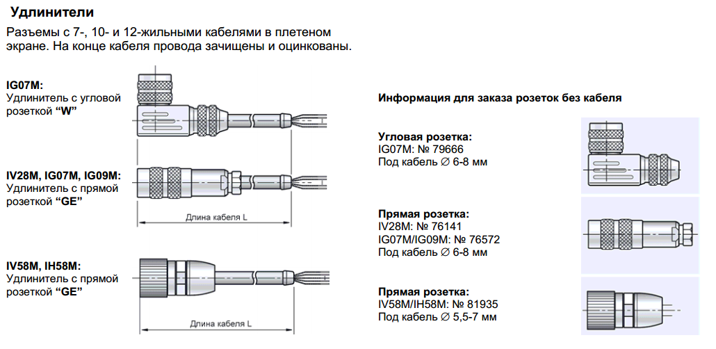 Удлинители