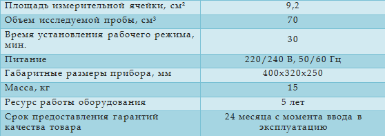 Инфаскан технические характеристики
