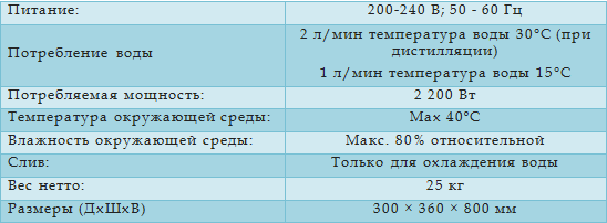 KT 200 Kjeltec требования к установке