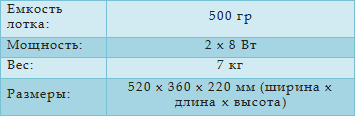 Прибор для визуального обнаружения афлатоксинов в земле технические характеристики