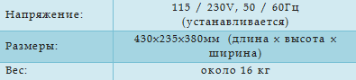 Технические характеристики