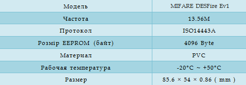 Технические характеристики