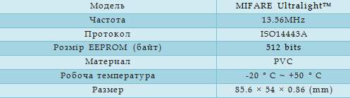 Технические характеристики