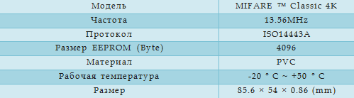 Технические характеристики